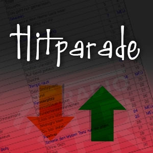 Radio VHR - Hitparade